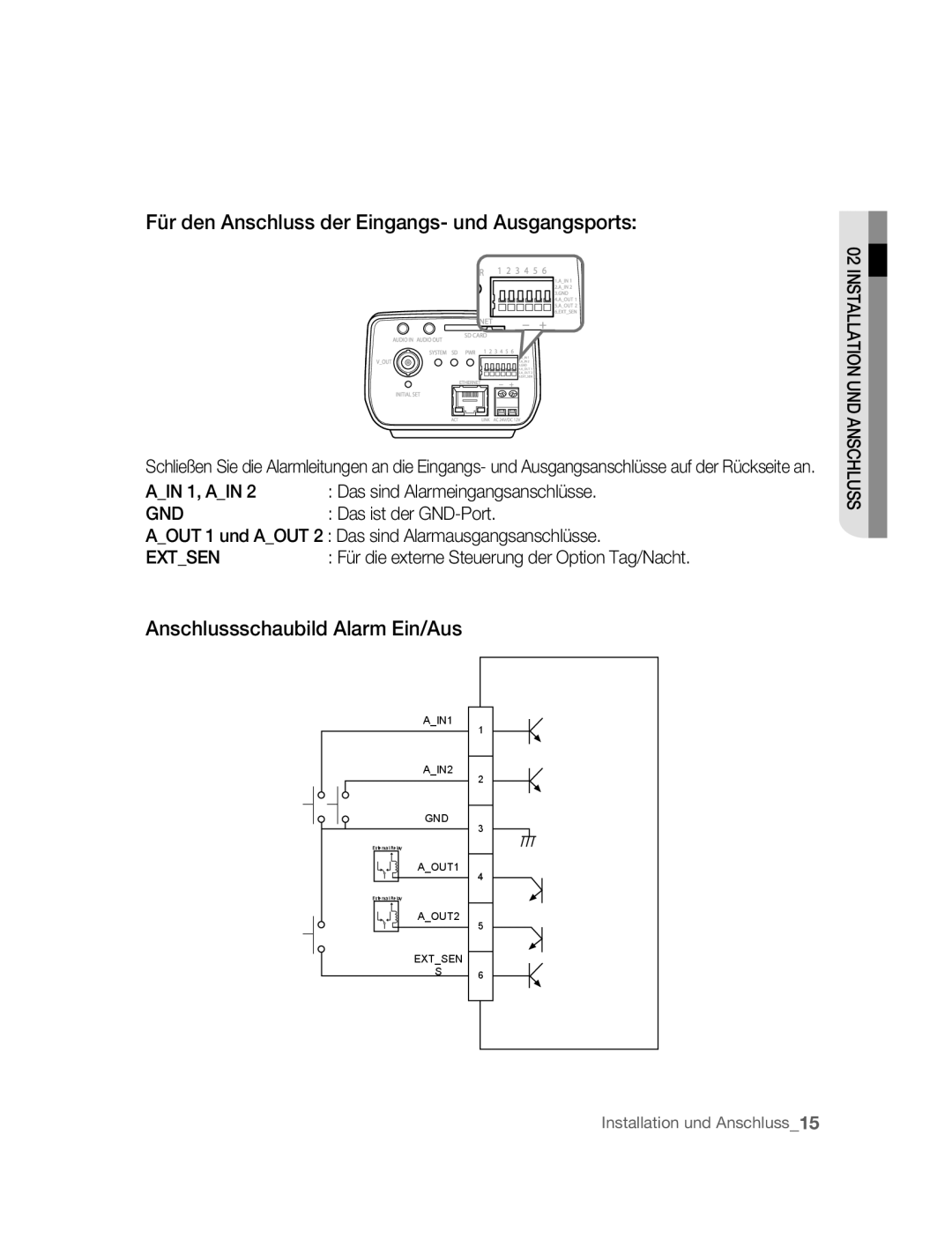 Samsung SNC-B2315P manual Für den Anschluss der Eingangs- und Ausgangsports, Anschlussschaubild Alarm Ein/Aus 