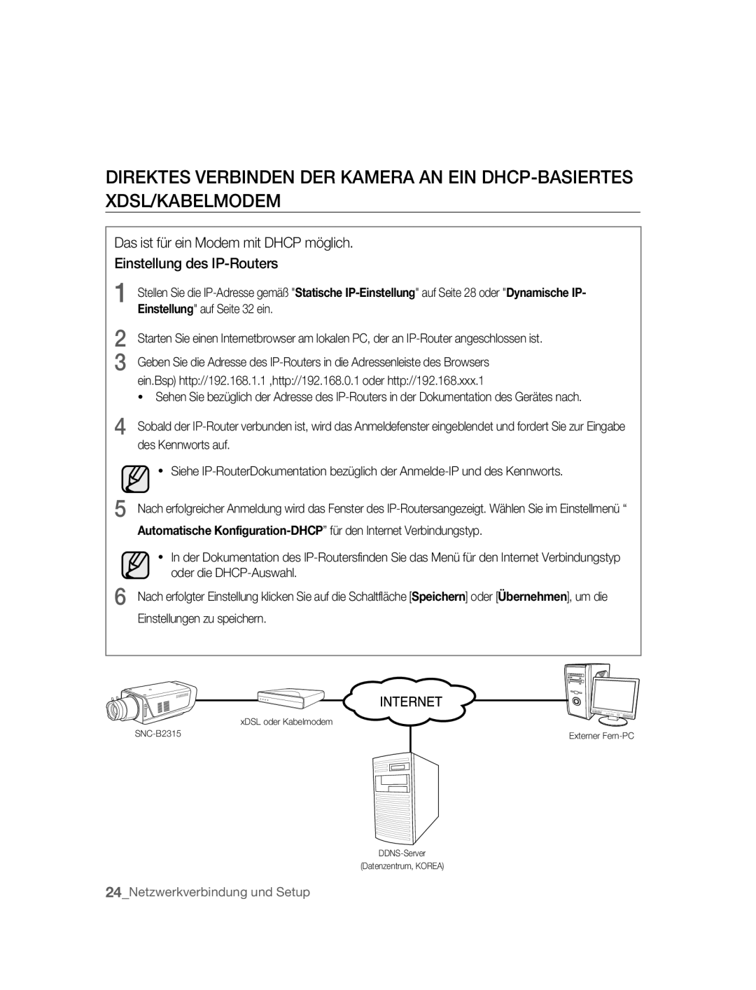 Samsung SNC-B2315P manual 24Netzwerkverbindung und Setup 