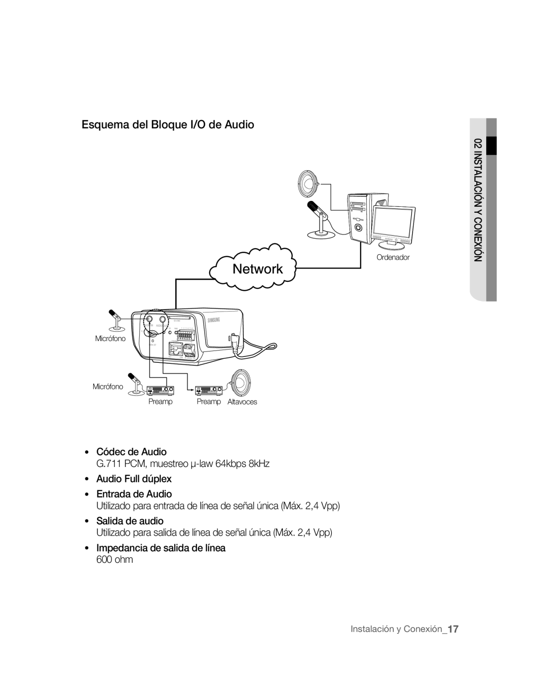 Samsung SNC-B2315P manual Esquema del Bloque I/O de Audio 