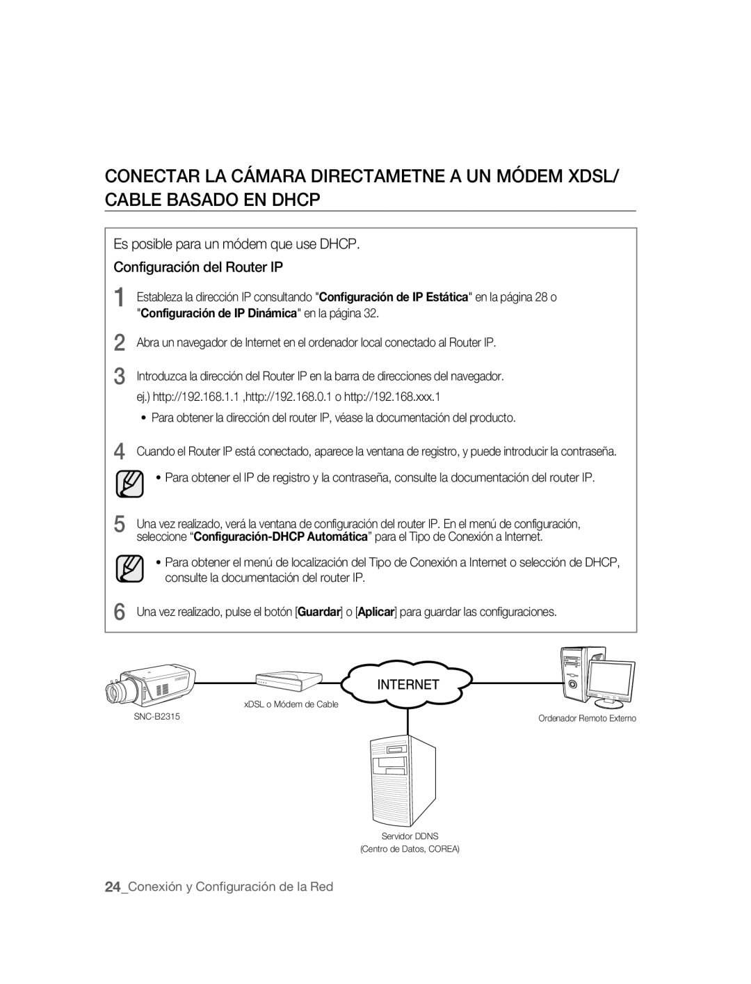 Samsung SNC-B2315P manual Consulte la documentación del router IP 