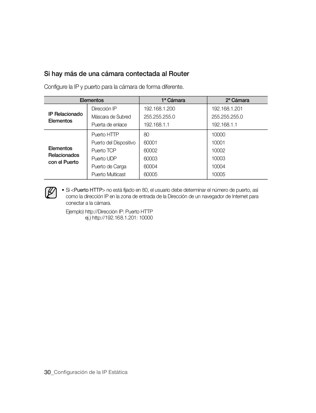 Samsung SNC-B2315P manual Si hay más de una cámara contectada al Router, 60001 10001 Puerto TCP 60002 10002 