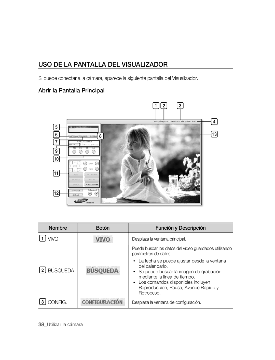 Samsung SNC-B2315P USO DE LA Pantalla DEL Visualizador, Abrir la Pantalla Principal, Nombre Botón Función y Descripción 