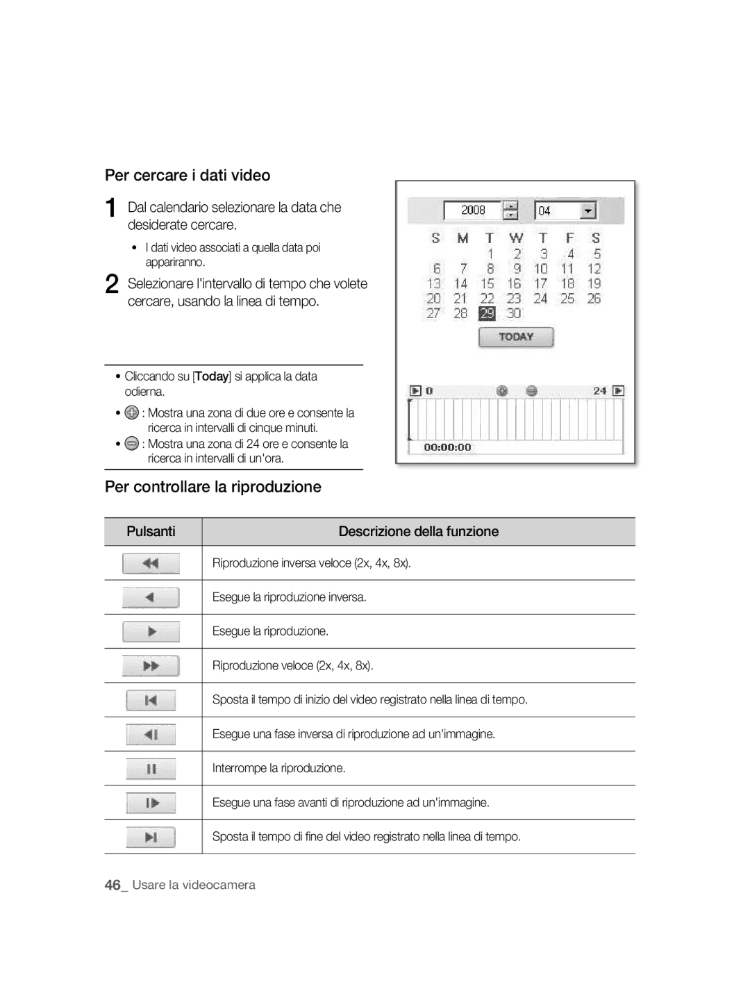 Samsung SNC-B2315P manual Per cercare i dati video, Per controllare la riproduzione, Descrizione della funzione 