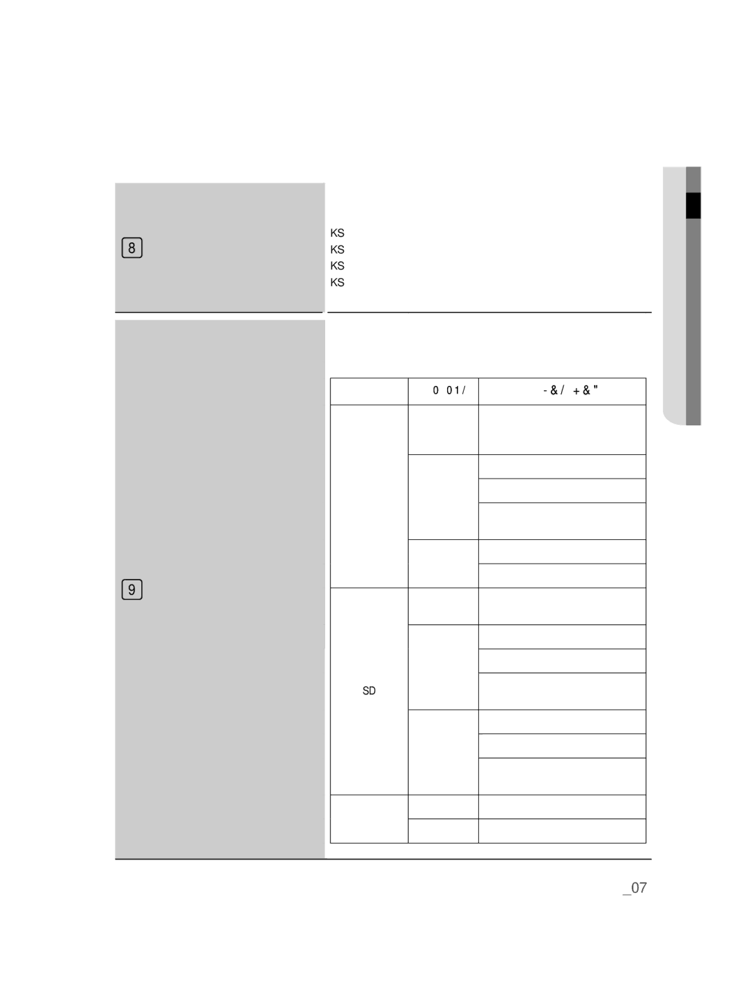 Samsung SNC-B2315P manual Сид, Описание 