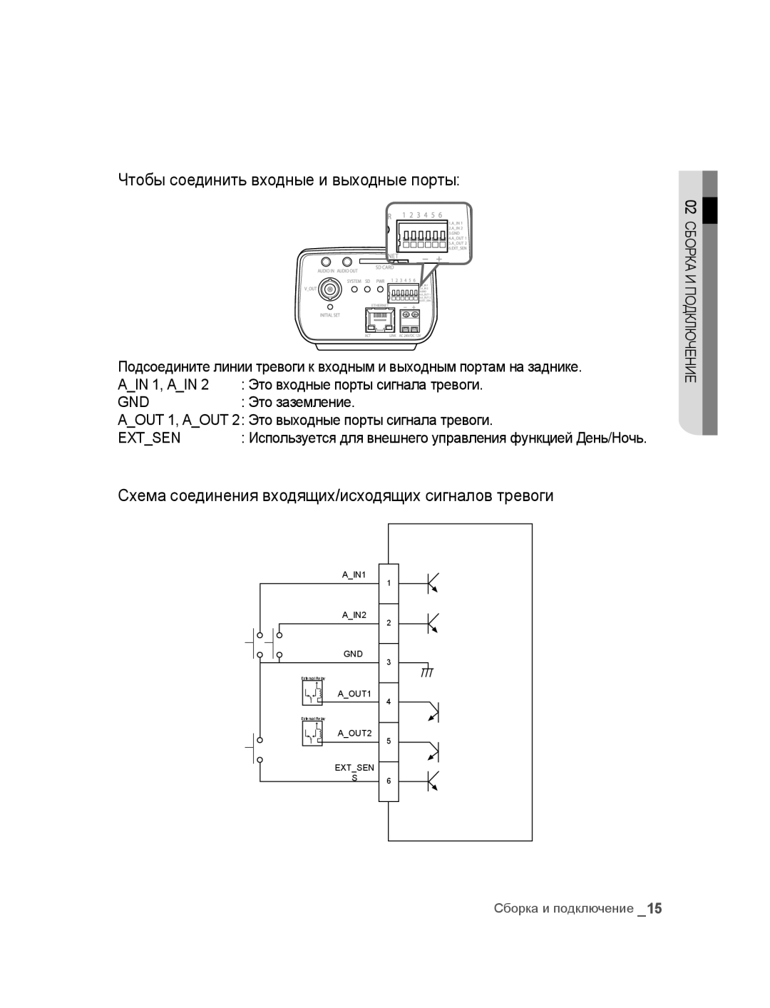 Samsung SNC-B2315P manual Чтобы соединить входные и выходные порты, Схема соединения входящих/исходящих сигналов тревоги 