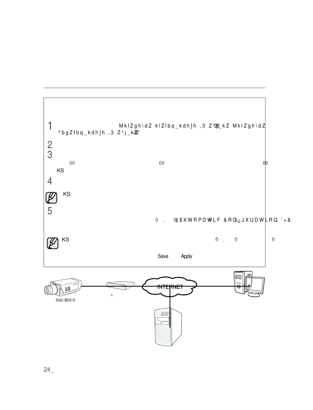 Samsung SNC-B2315P manual Для Dhcp модема. Настройка IP-роутера, Динамического IP-адреса на стр 