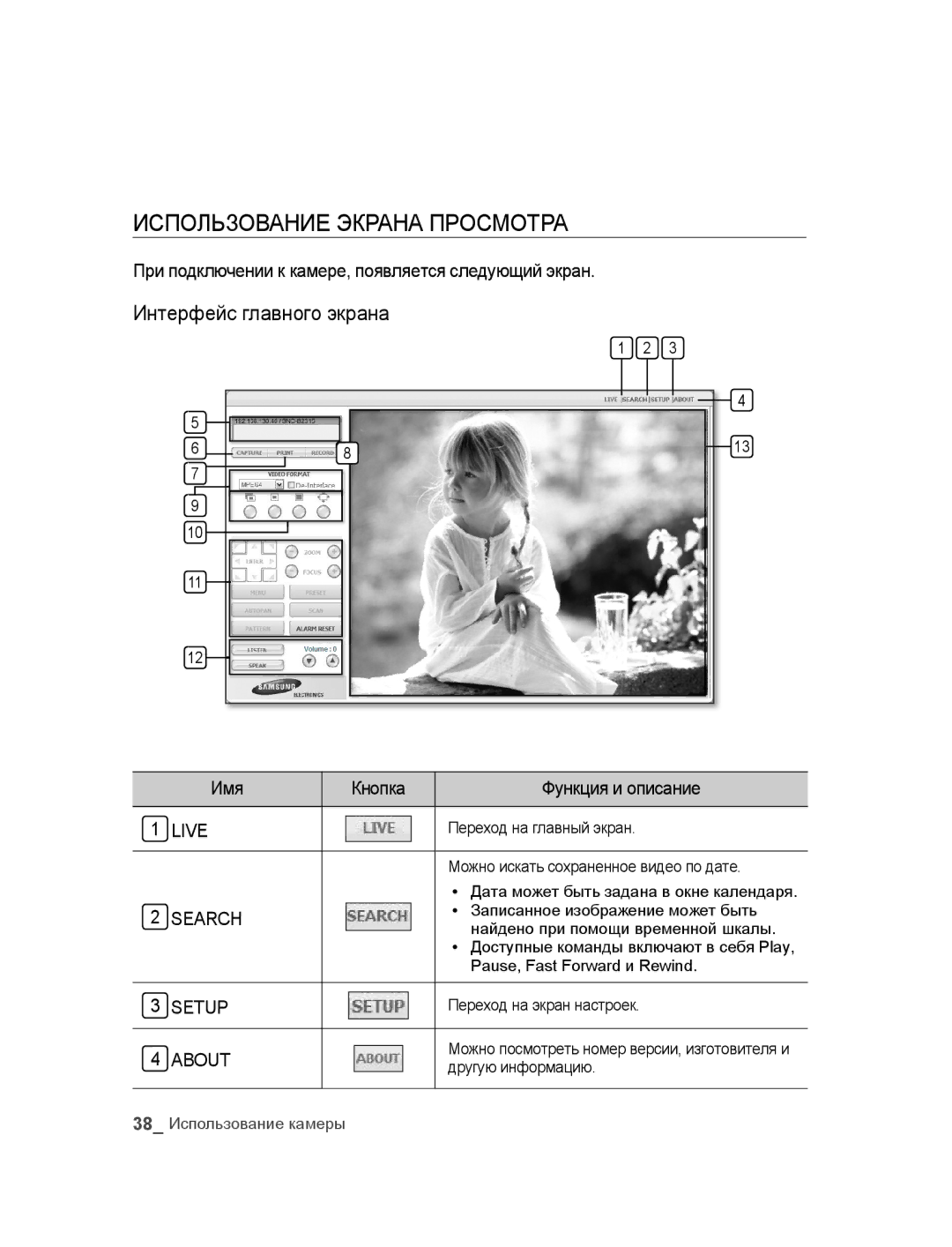 Samsung SNC-B2315P manual Использование Экрана Просмотра, Интерфейс главного экрана, Имя Кнопка Функция и описание 