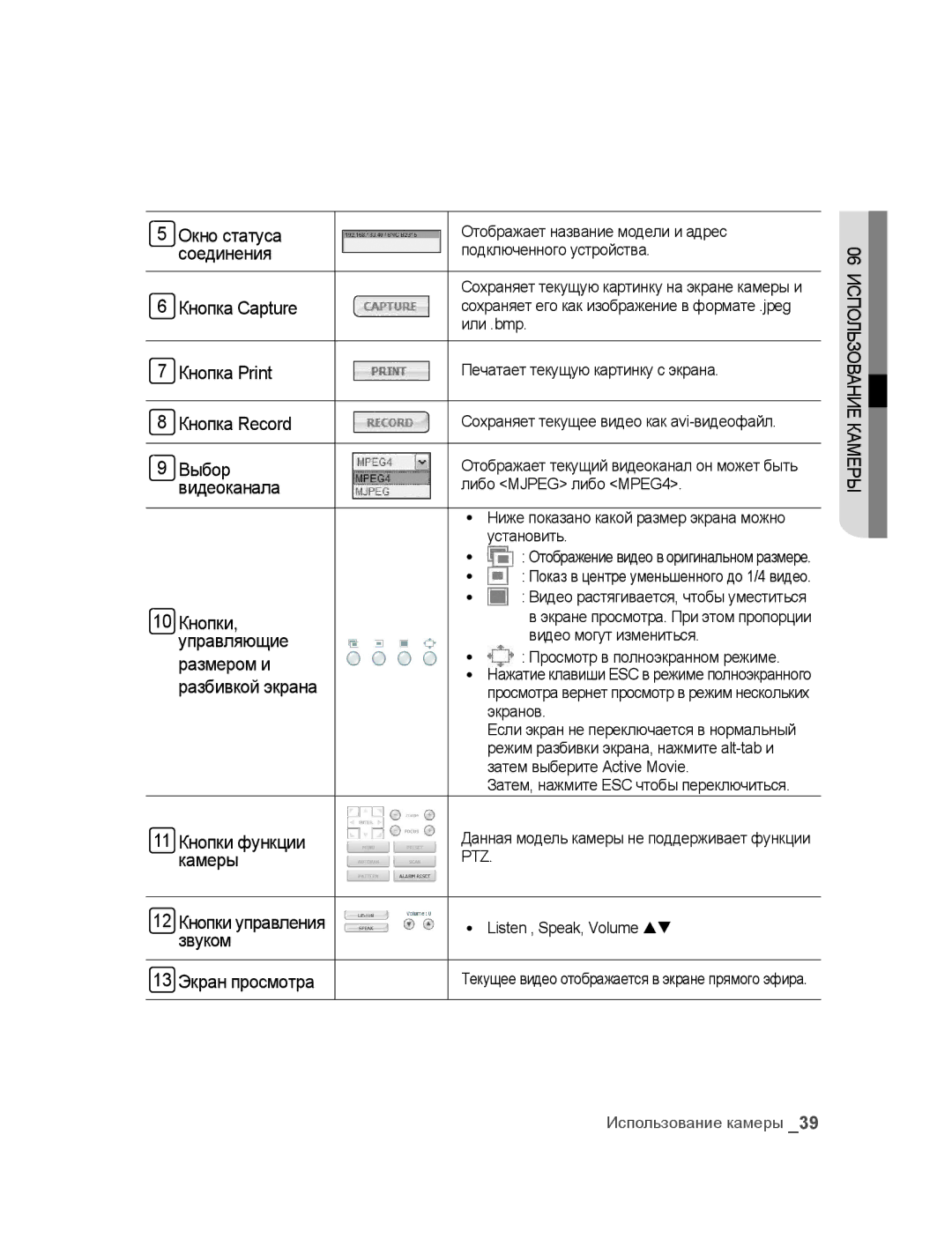 Samsung SNC-B2315P manual Окно статуса, Соединения, Кнопка Capture, Кнопка Print, Кнопка Record, Выбор, Видеоканала, Кнопки 