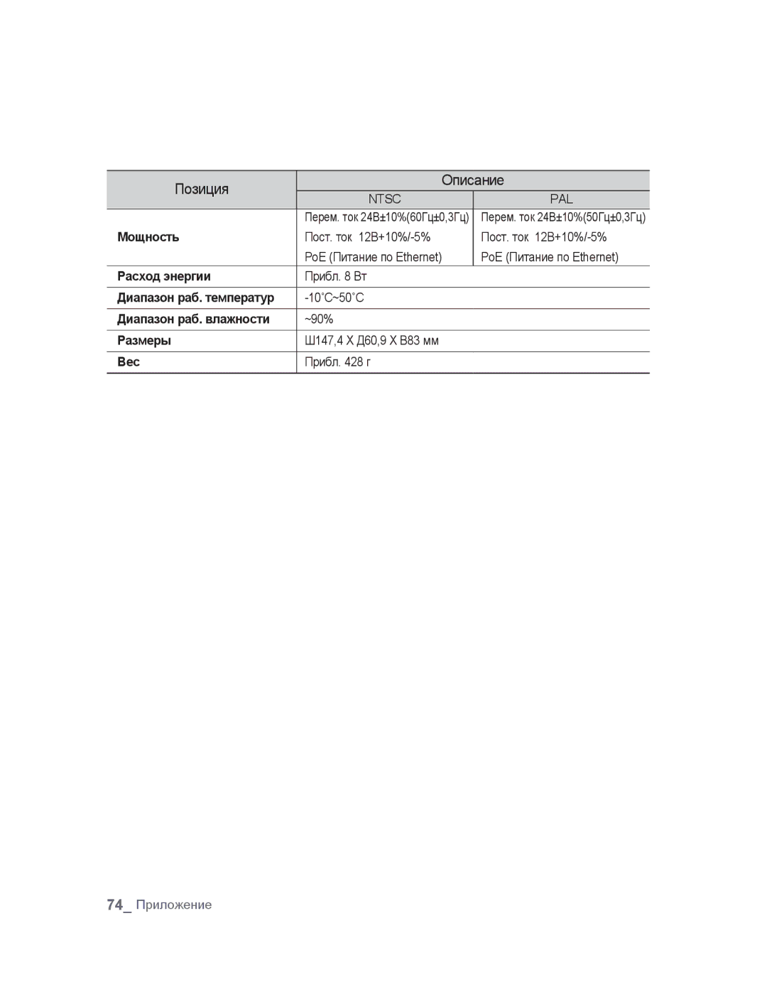 Samsung SNC-B2315P manual Мощность, Расход энергии, Диапазон раб. температур, Диапазон раб. влажности, Размеры, Вес 