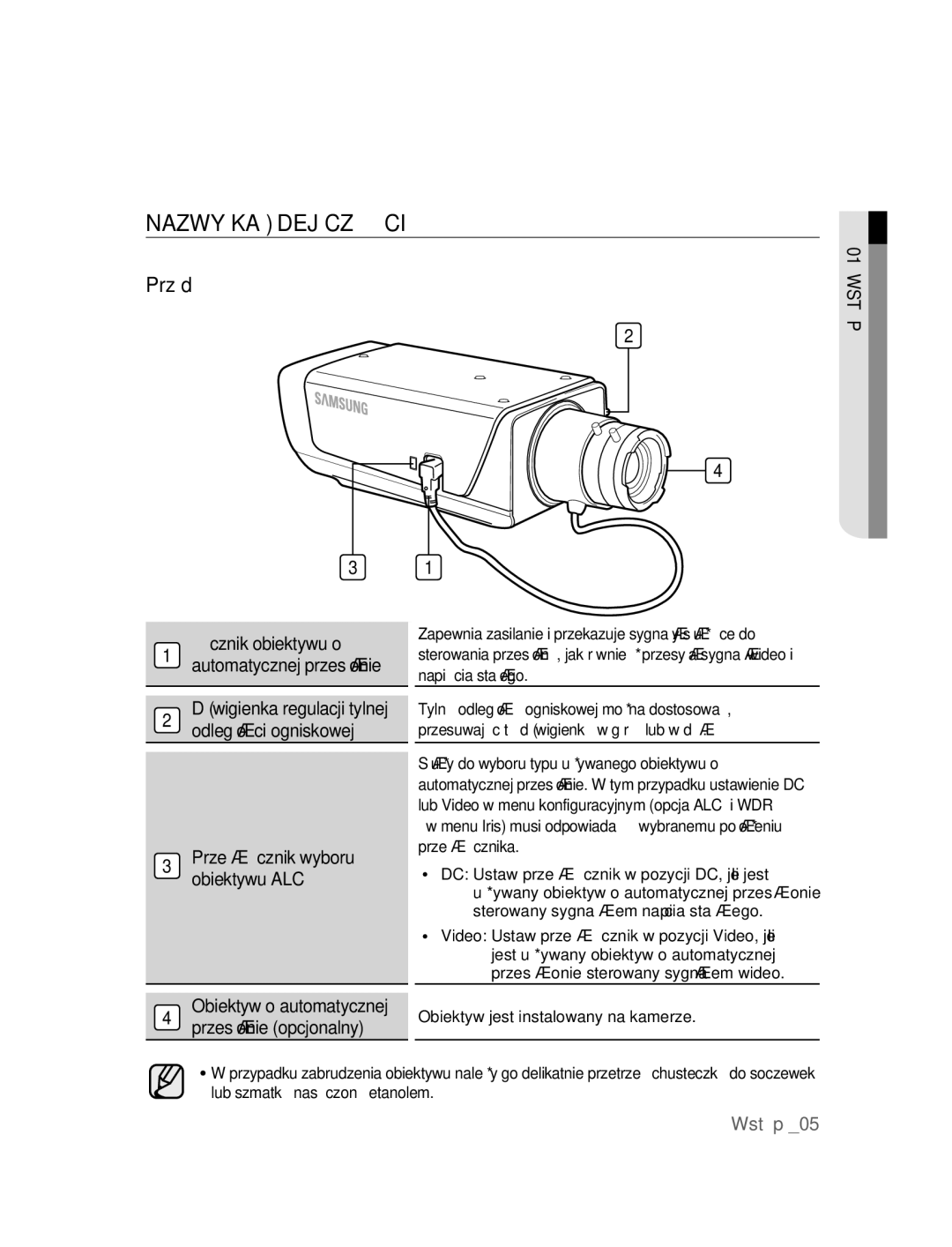 Samsung SNC-B2315P manual Nazwy Każdej Części, Przód, Obiektywu ALC 