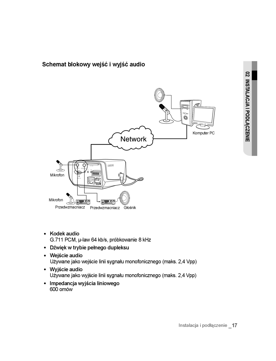 Samsung SNC-B2315P manual Schemat blokowy wejść i wyjść audio, Kodek audio, Dźwięk w trybie pełnego dupleksu Wejście audio 