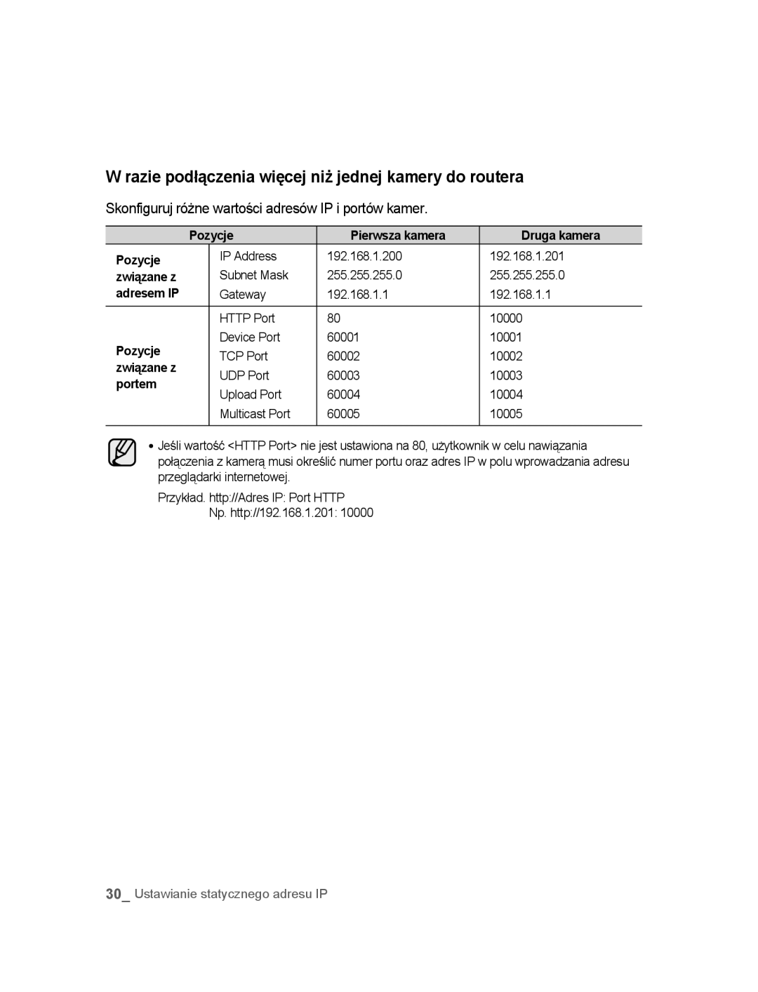 Samsung SNC-B2315P manual Razie podłączenia więcej niż jednej kamery do routera 