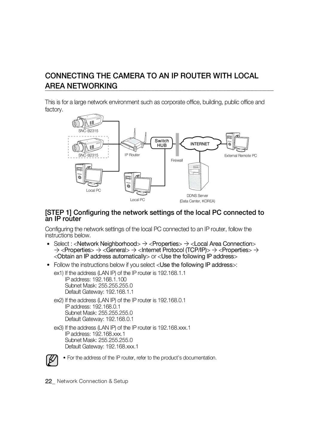 Samsung SNC-B2315P manual SNC-B2315 IP Router Local PC 