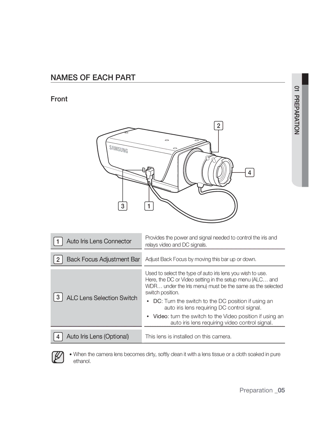 Samsung SNC-B2315P manual Names of Each Part, Front, Auto Iris Lens Connector, Auto Iris Lens Optional 