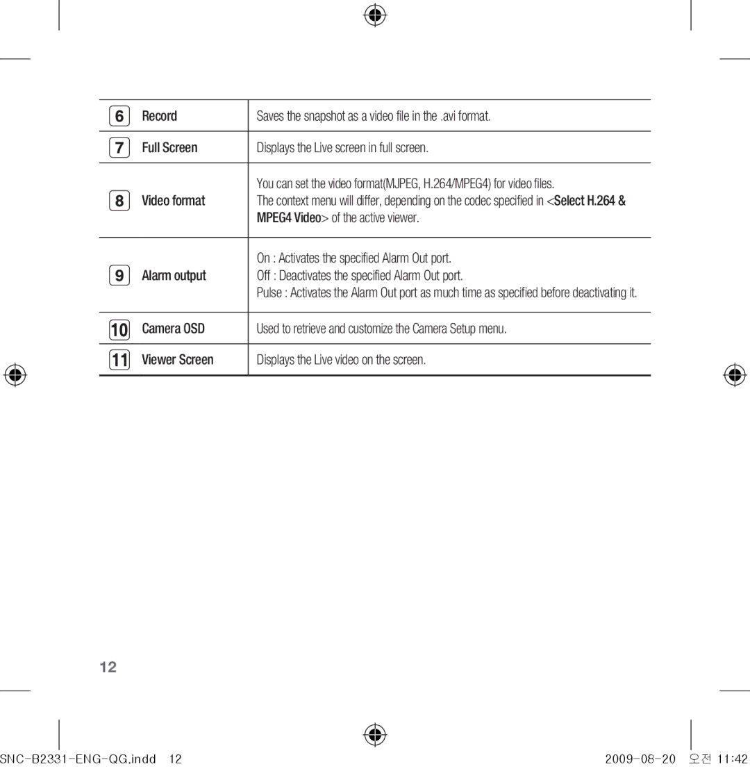 Samsung SNC-B2331-FRA-QG manual Video format, MPEG4 Video of the active viewer, On Activates the specified Alarm Out port 