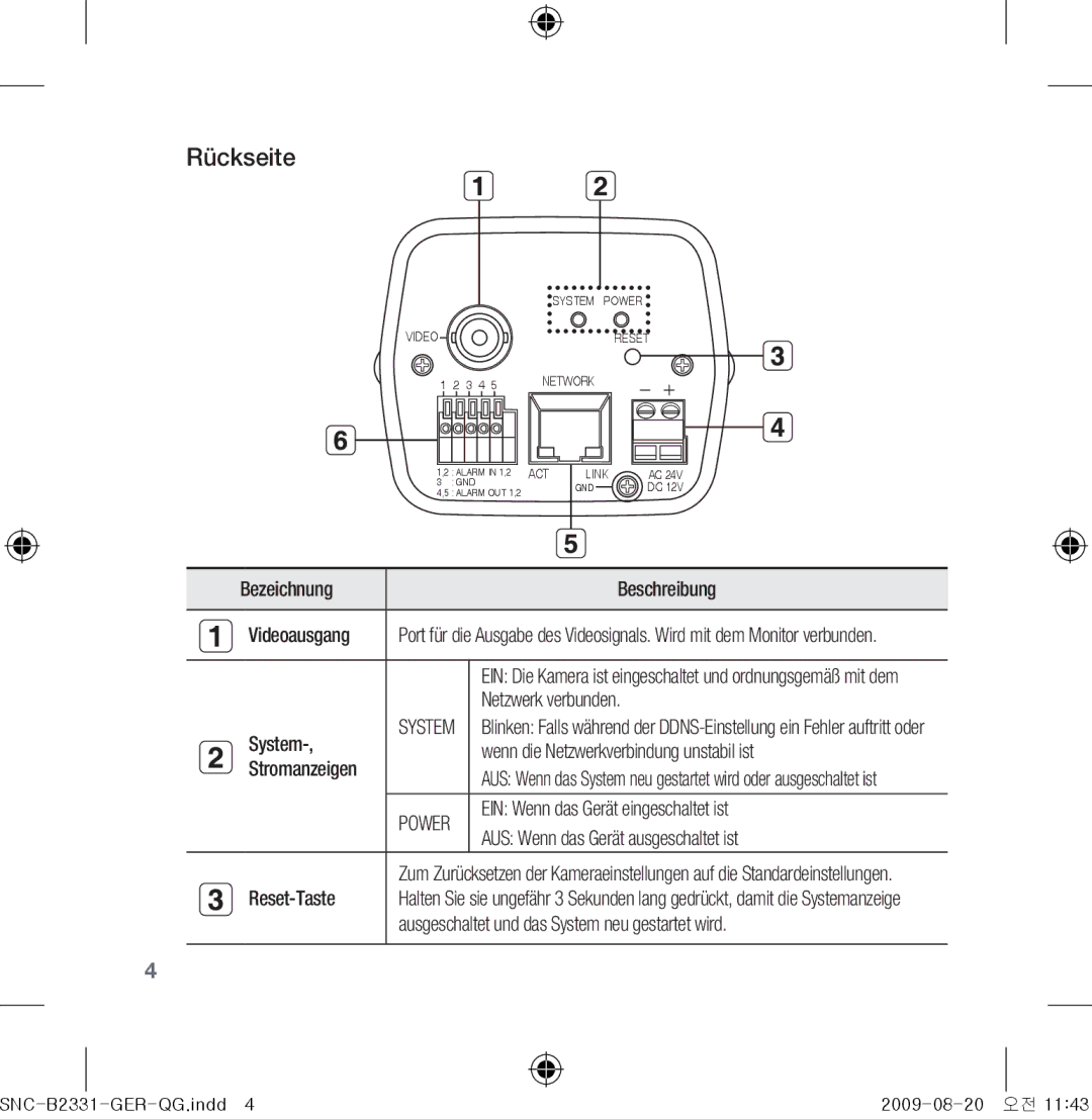 Samsung SNC-B2331-FRA-QG manual Rückseite 