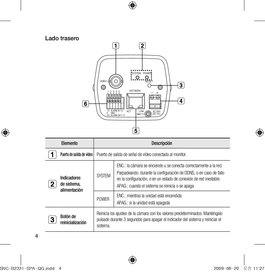 Samsung SNC-B2331-FRA-QG manual Lado trasero 