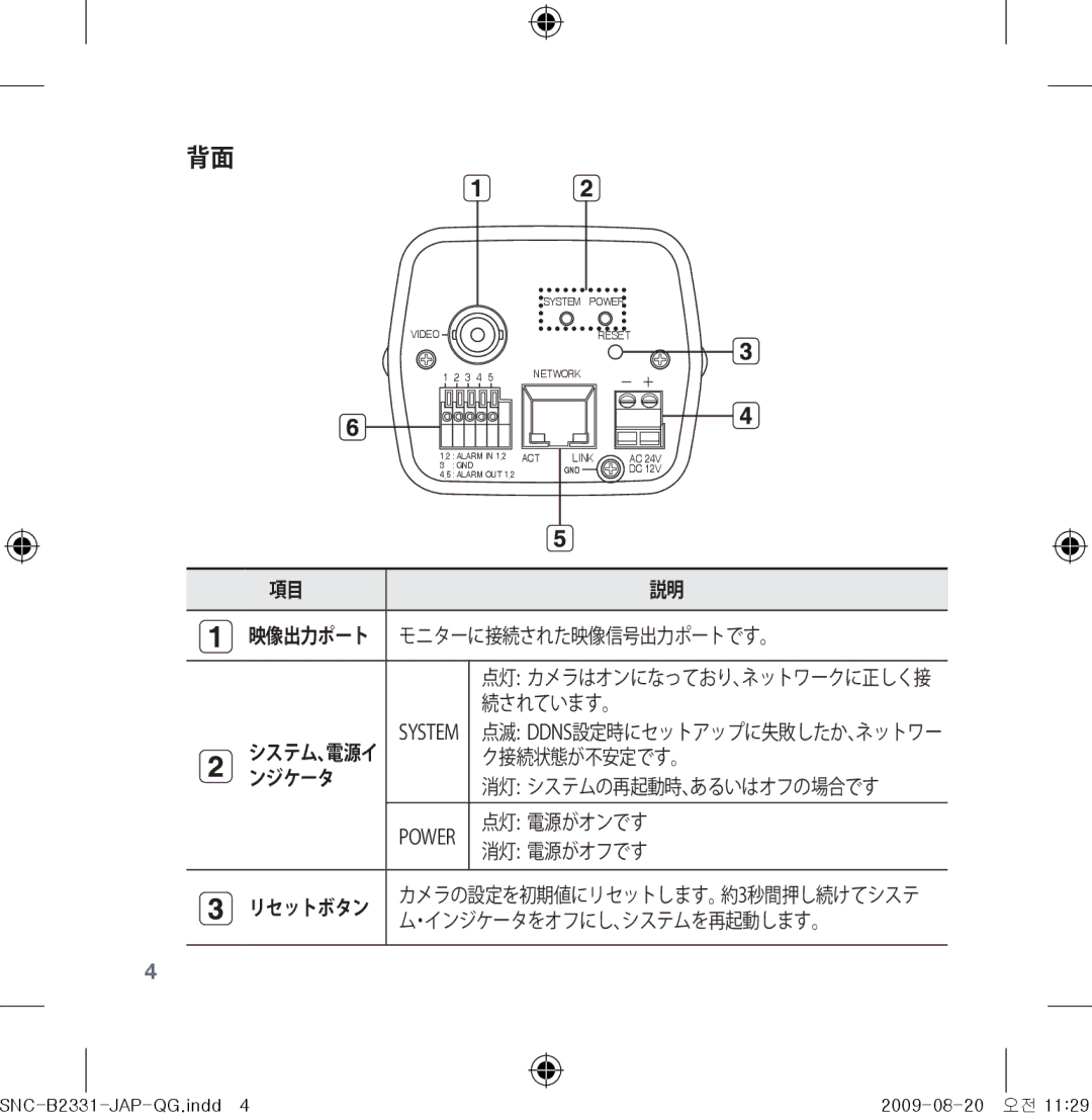 Samsung SNC-B2331-FRA-QG manual ンジケータ 