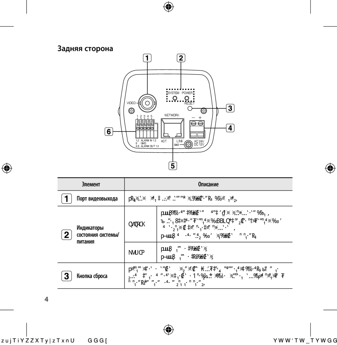 Samsung SNC-B2331-FRA-QG manual Задняя сторона 