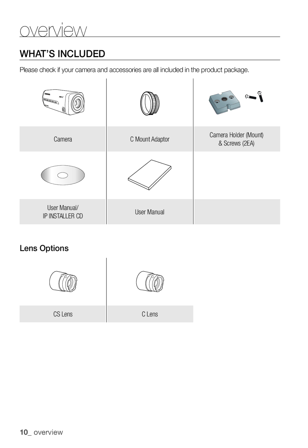 Samsung SNC-B2331P manual WHAT’S Included, Lens Options, IP Installer CD, CS Lens 