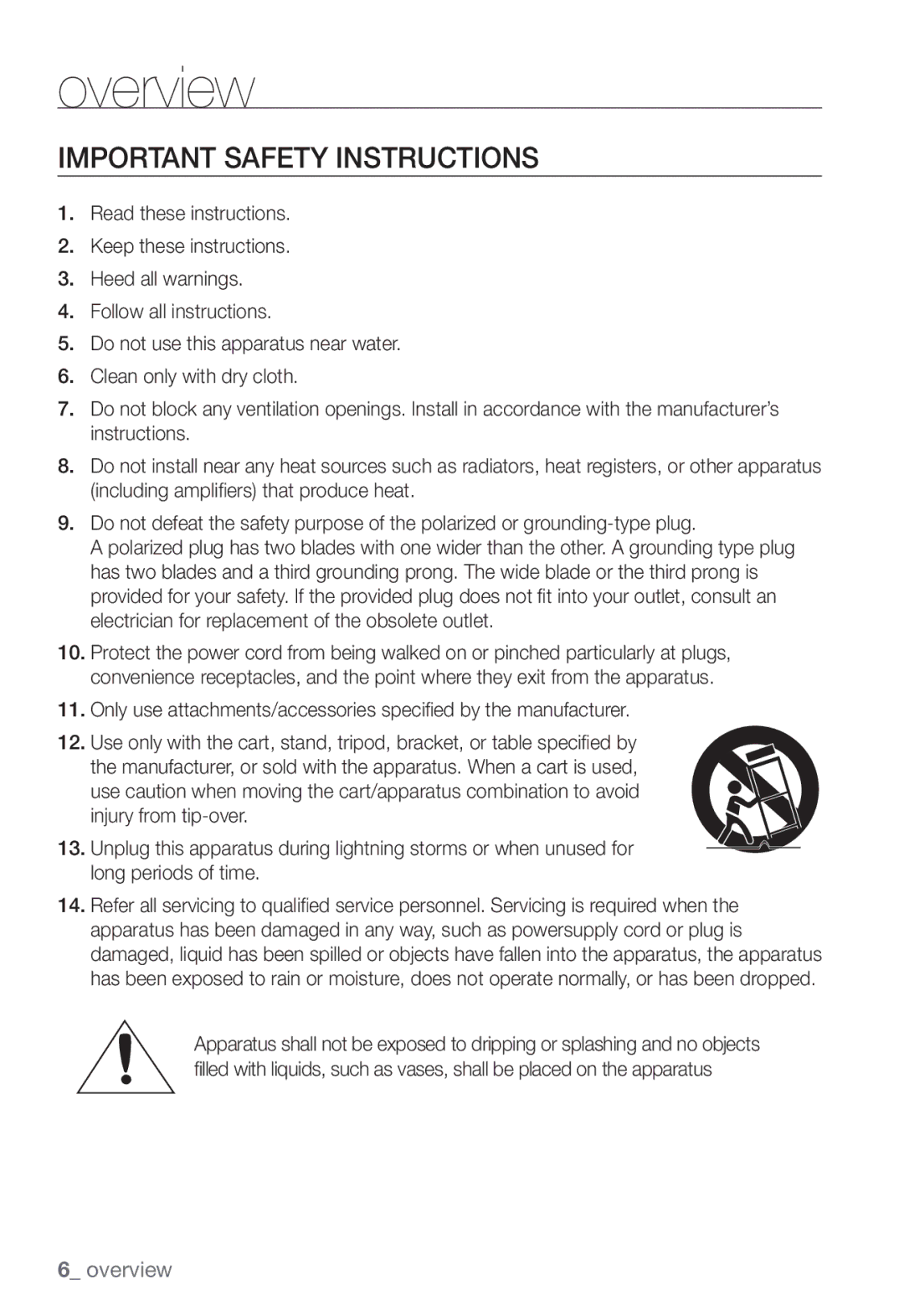 Samsung SNC-B2331P manual Important Safety Instructions 