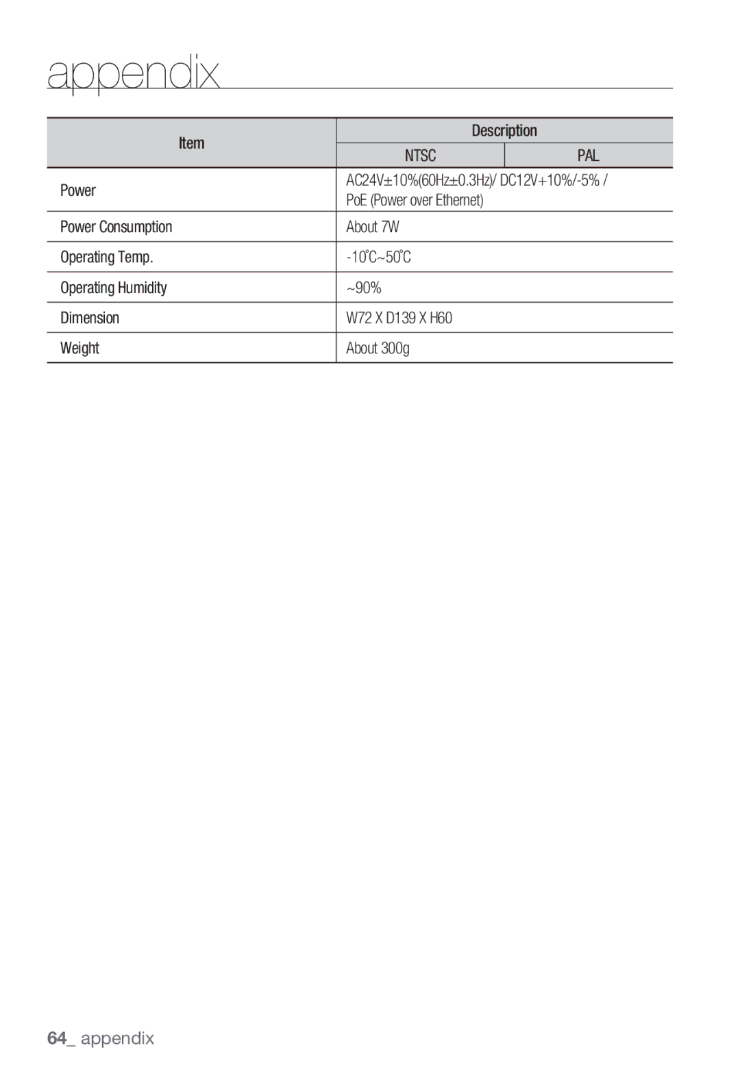 Samsung SNC-B2331P PoE Power over Ethernet, About 7W, 10˚C~50˚C, ~90% Dimension W72 X D139 X H60 Weight About 300g 