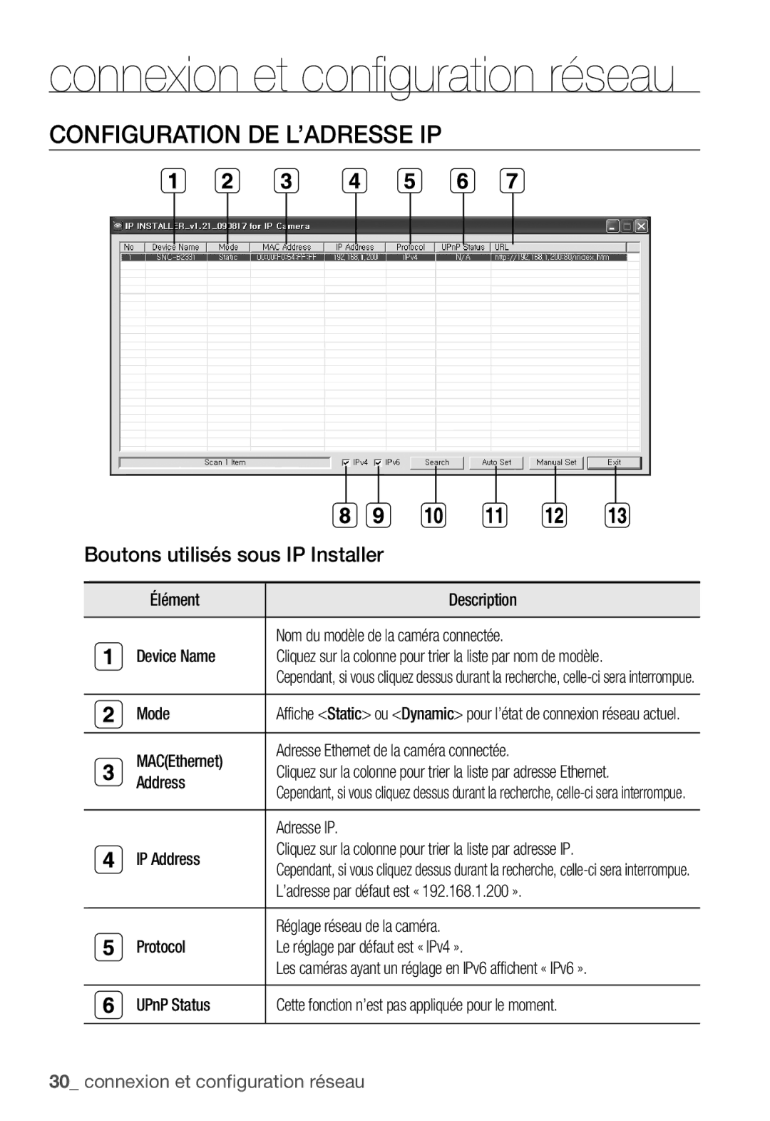 Samsung SNC-B2331P manual Configuration DE L’ADRESSE IP, Boutons utilisés sous IP Installer 