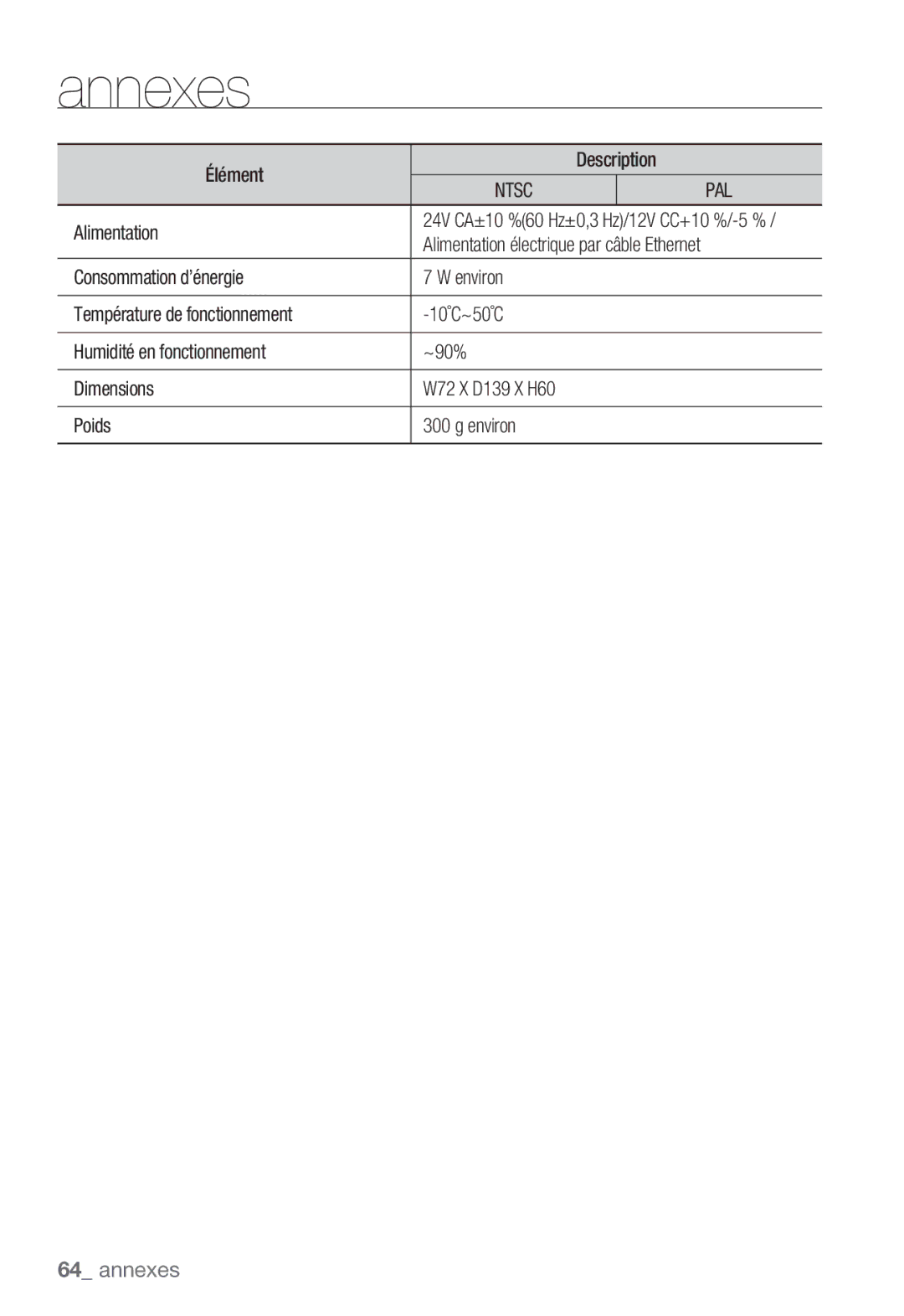 Samsung SNC-B2331P manual Alimentation 