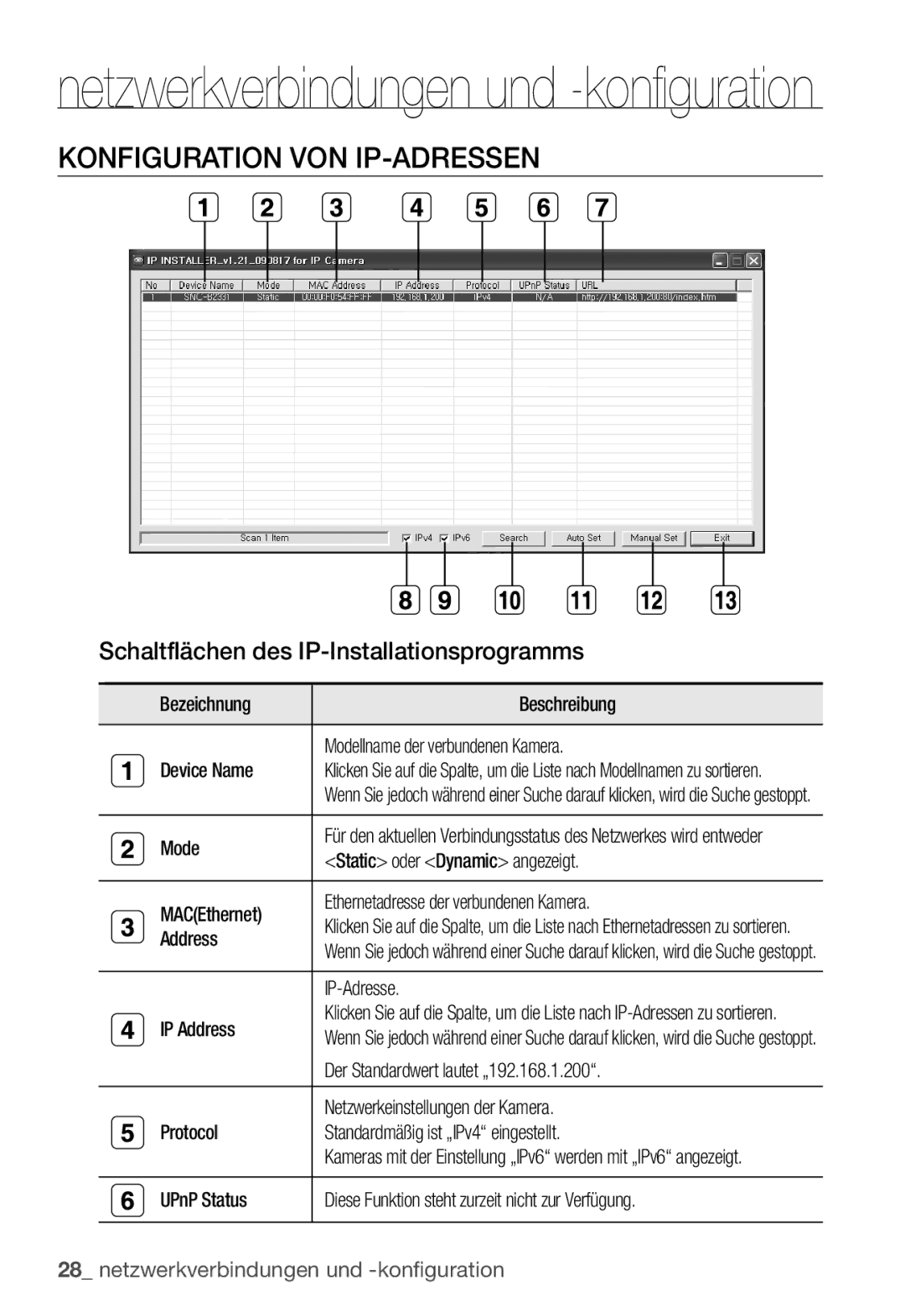 Samsung SNC-B2331P manual Konfiguration VON IP-ADRESSEN, Schaltflächen des IP-Installationsprogramms 