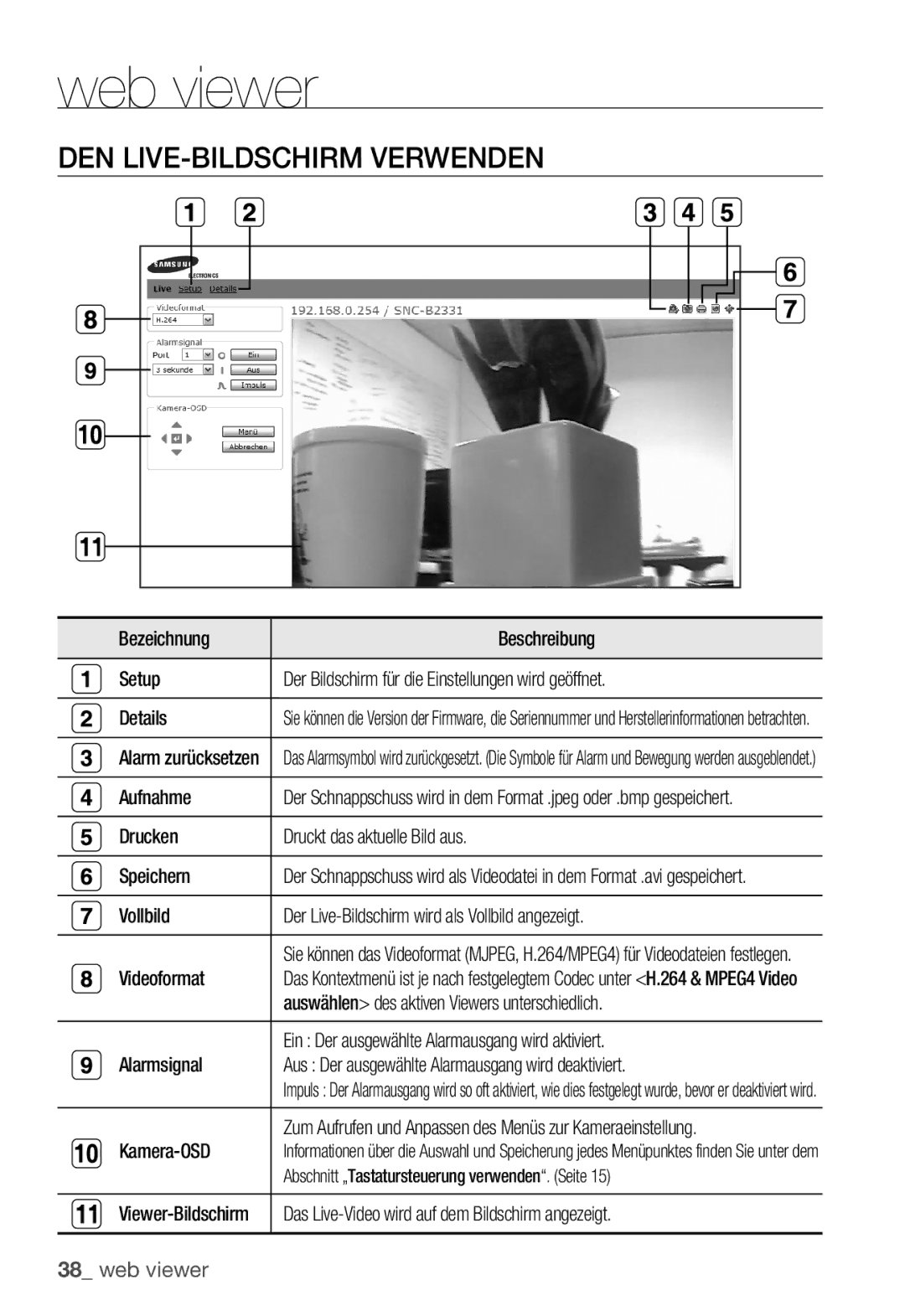 Samsung SNC-B2331P manual DEN LIVE-BILDSCHIRM Verwenden 