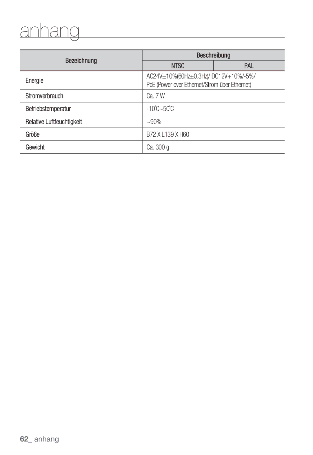 Samsung SNC-B2331P manual Energie, Gewicht Ca g 