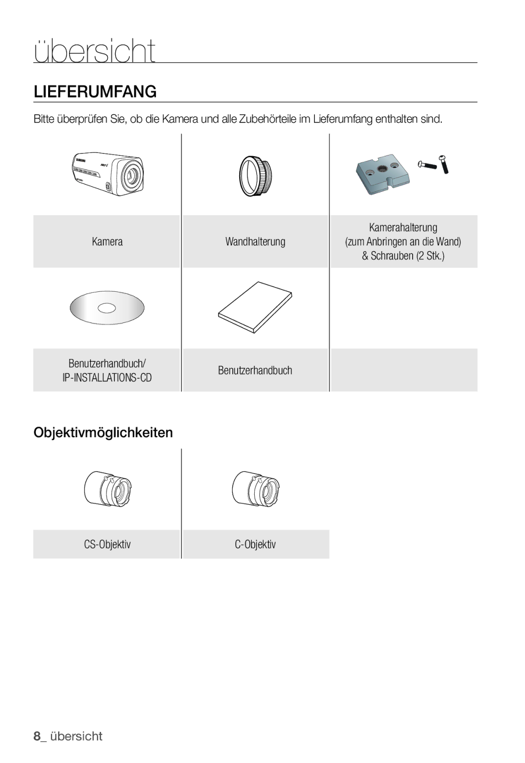 Samsung SNC-B2331P manual Lieferumfang, Objektivmöglichkeiten, CS-Objektiv 