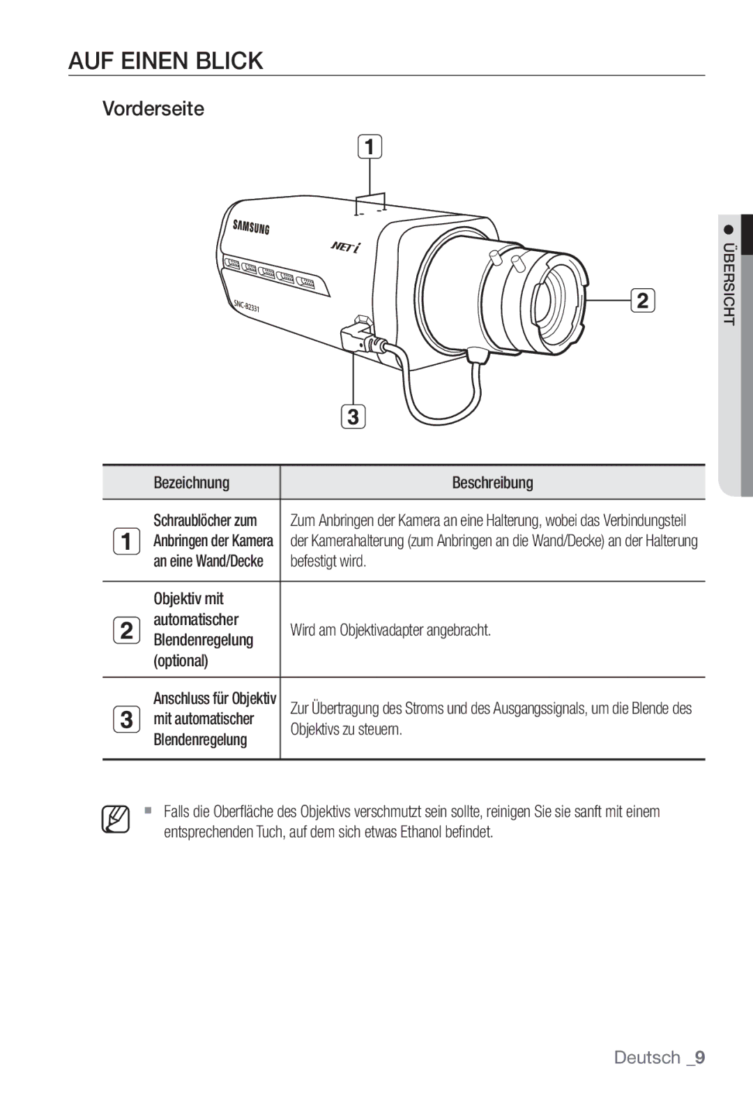 Samsung SNC-B2331P manual AUF Einen Blick, Vorderseite, Bezeichnung Beschreibung, Befestigt wird, Objektivs zu steuern 