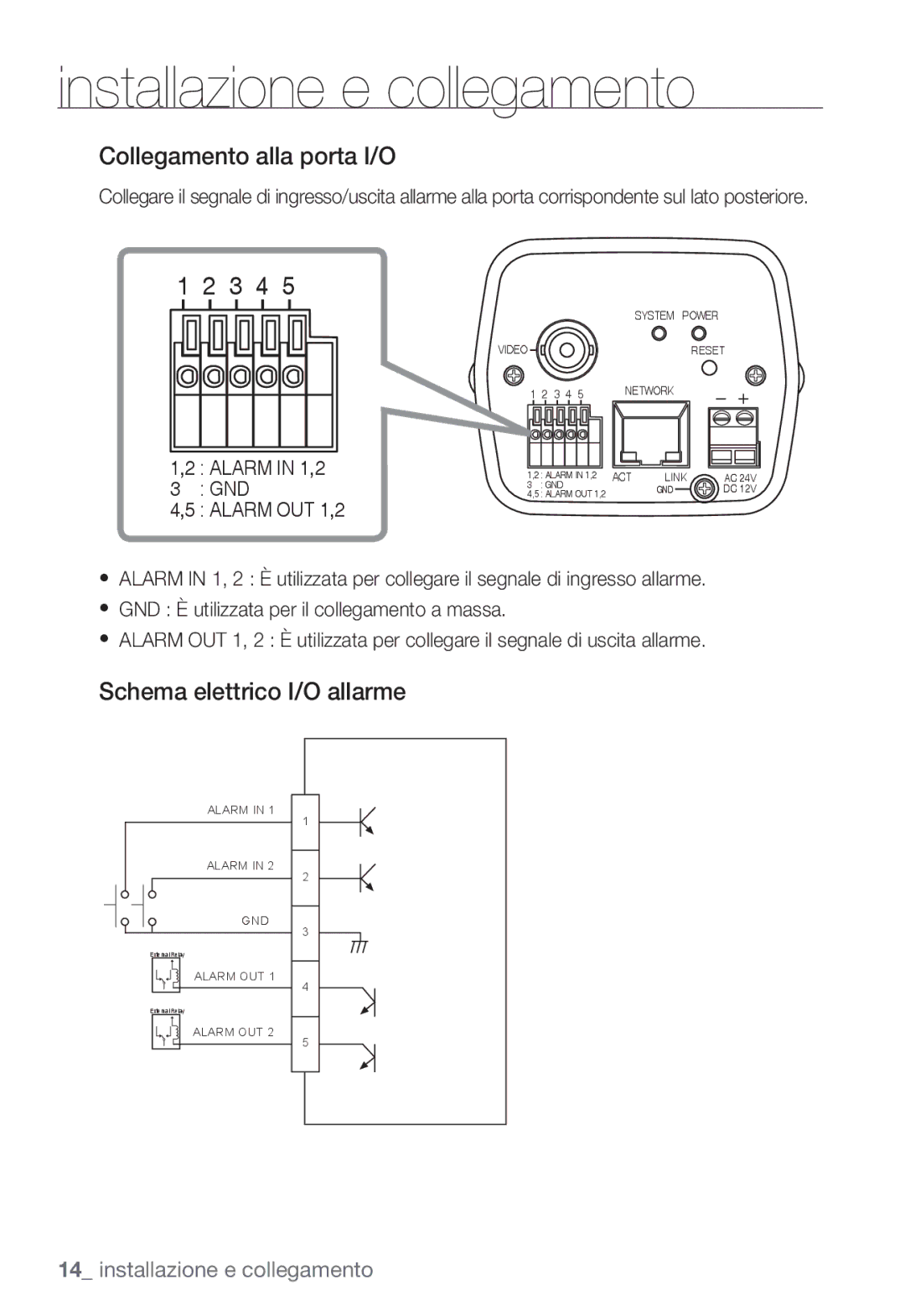 Samsung SNC-B2331P Collegamento alla porta I/O, Schema elettrico I/O allarme, GND È utilizzata per il collegamento a massa 