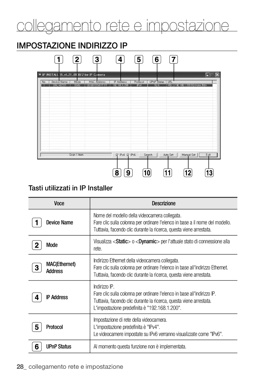 Samsung SNC-B2331P manual Impostazione Indirizzo IP, Tasti utilizzati in IP Installer 