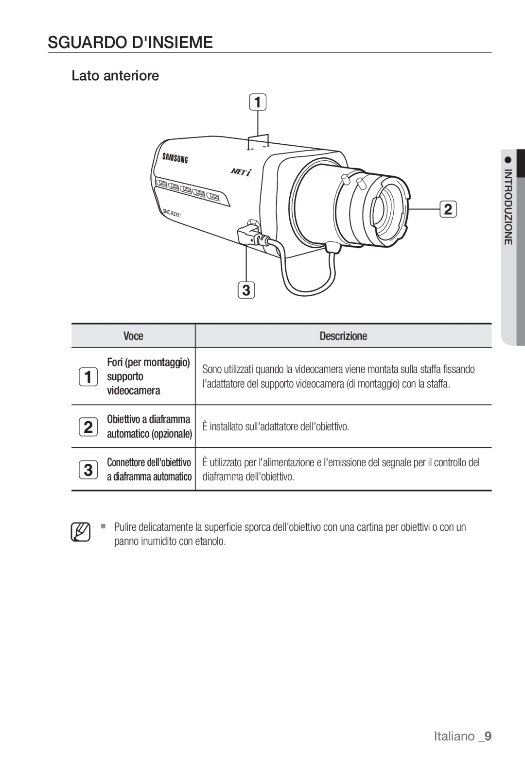 Samsung SNC-B2331P manual Sguardo Dinsieme, Lato anteriore 