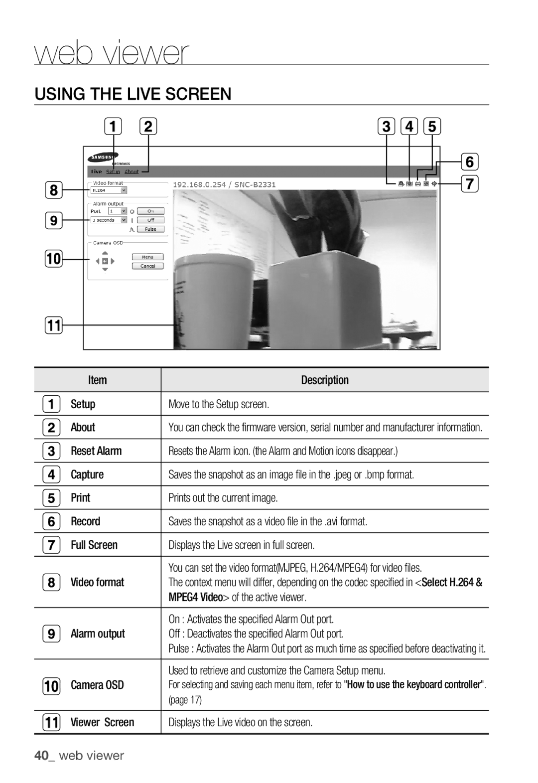 Samsung SNC-B2331(P) user manual Using the Live Screen 