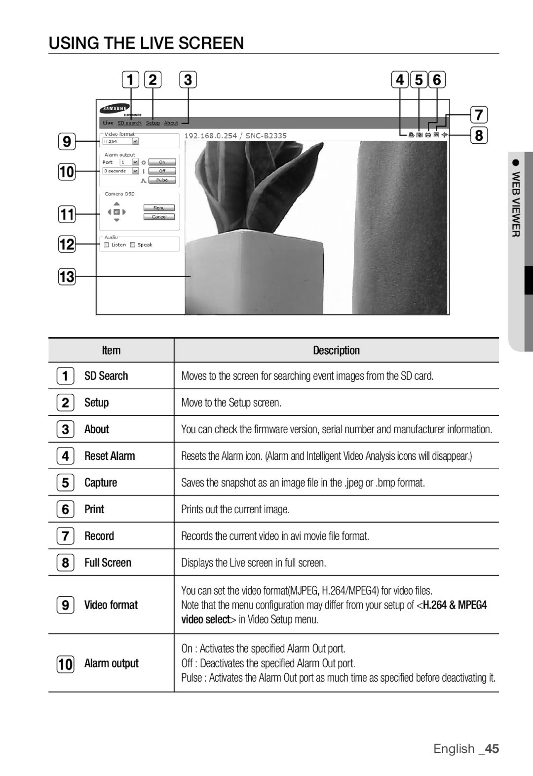 Samsung SNC-B2335P user manual Using the Live Screen, SD Search, Setup Move to the Setup screen About, Reset Alarm, Capture 