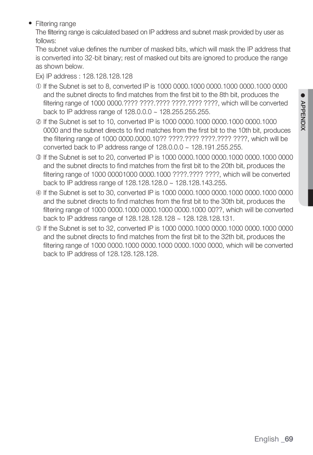 Samsung SNC-B2335P user manual English 