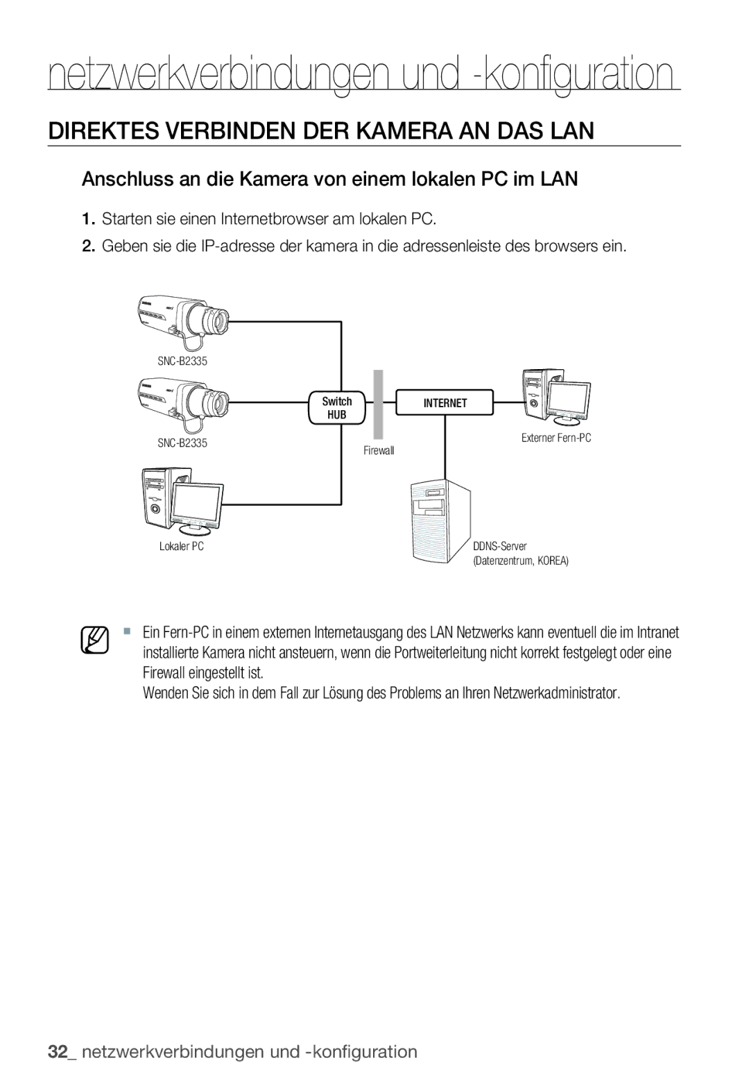 Samsung SNC-B2335P manual Direktes Verbinden DER Kamera AN DAS LAN, Anschluss an die Kamera von einem lokalen PC im LAN 