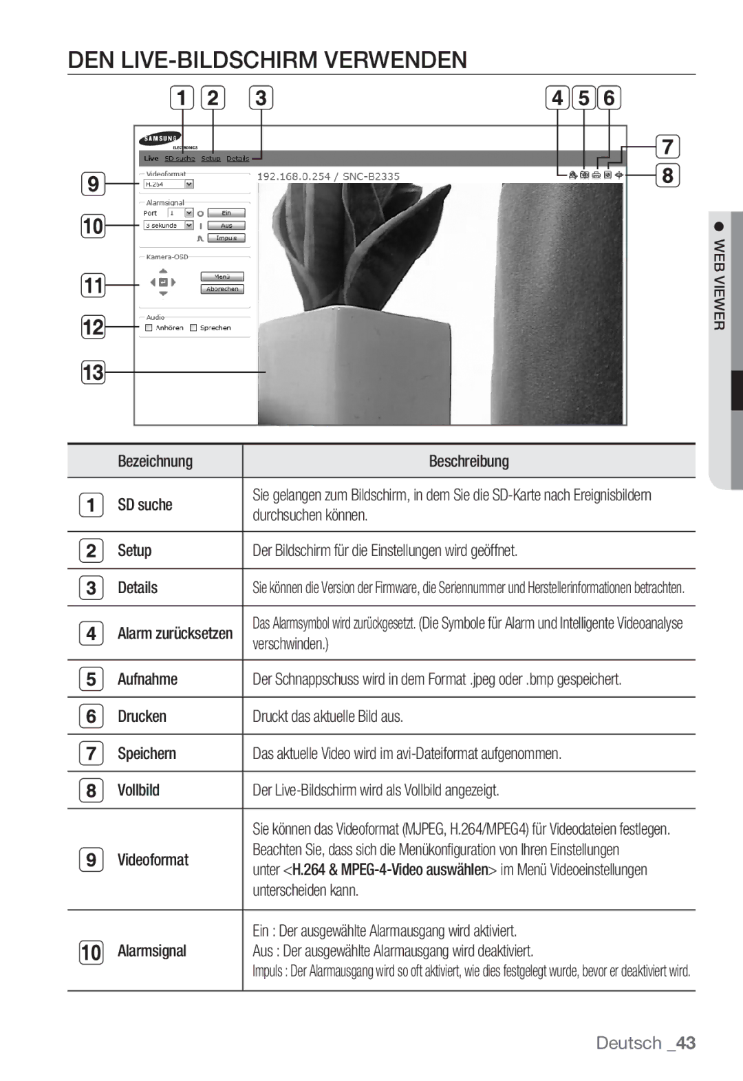 Samsung SNC-B2335P manual DEN LIVE-BILDSCHIRM Verwenden 