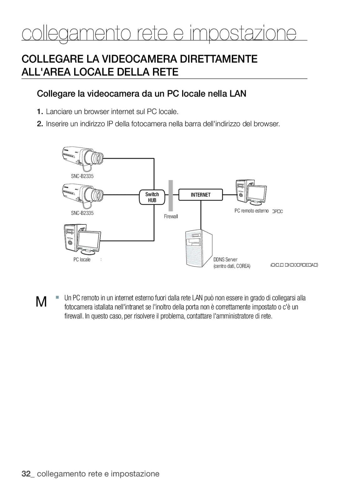 Samsung SNC-B2335P manual Collegare la videocamera da un PC locale nella LAN 