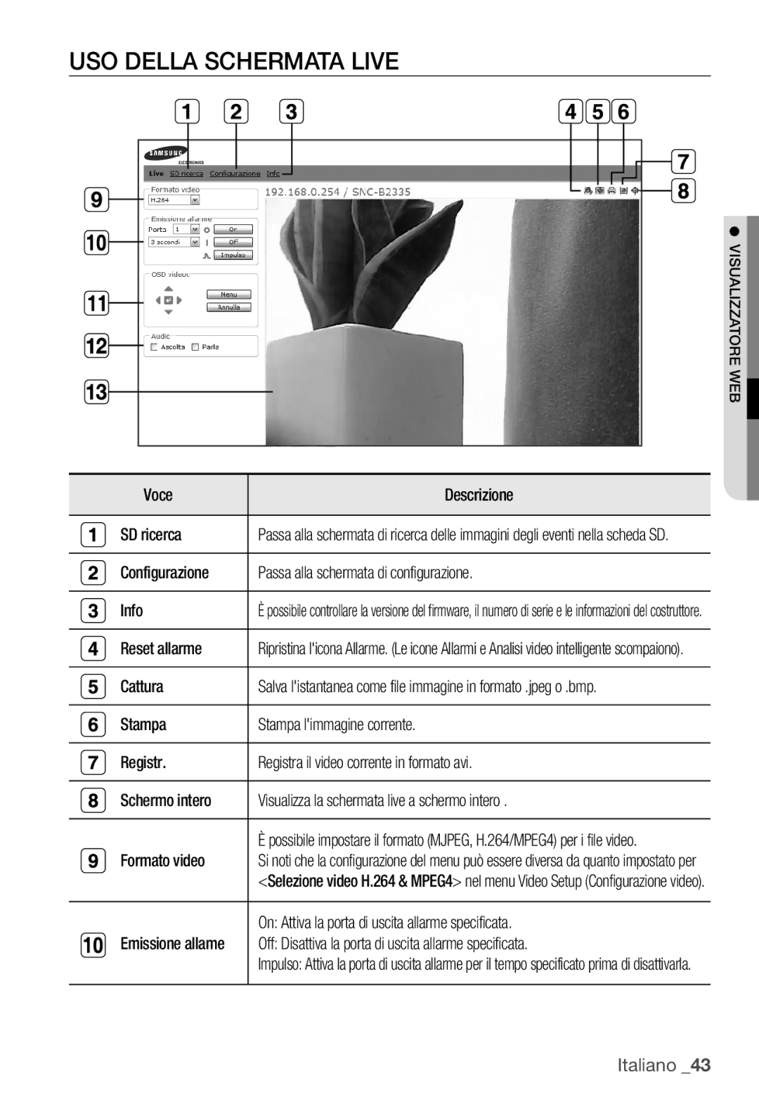 Samsung SNC-B2335P manual USO Della Schermata Live 