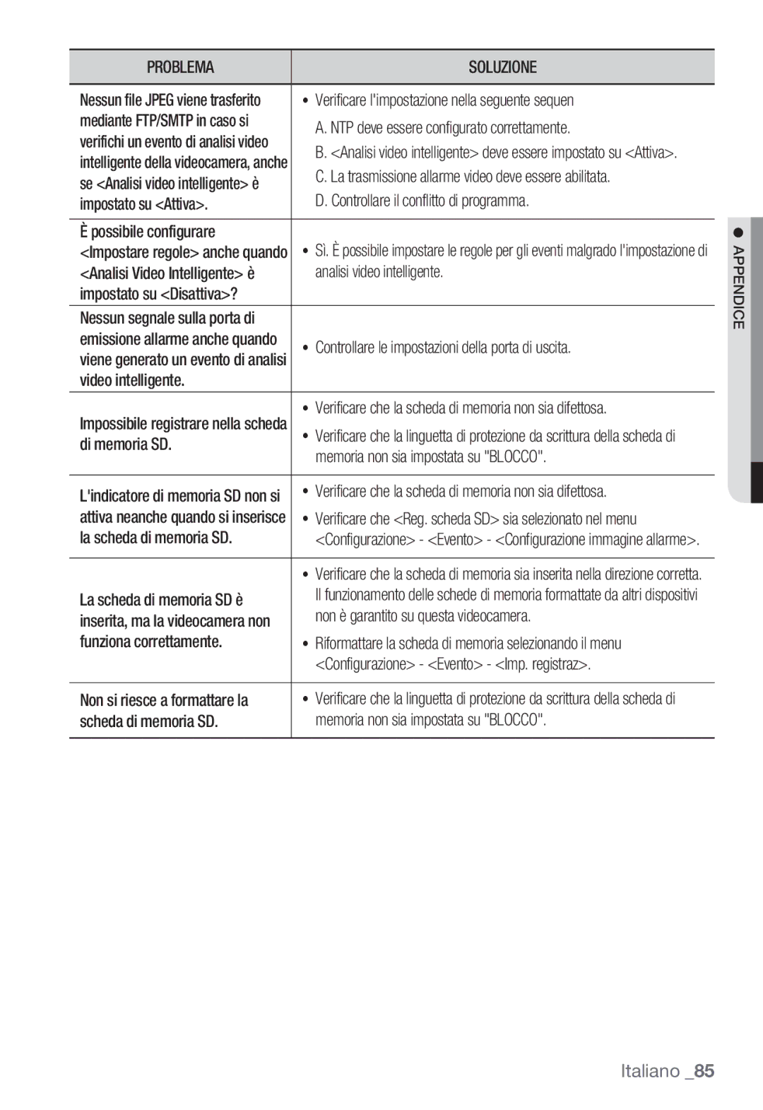 Samsung SNC-B2335P manual Verificare limpostazione nella seguente sequen, NTP deve essere configurato correttamente 