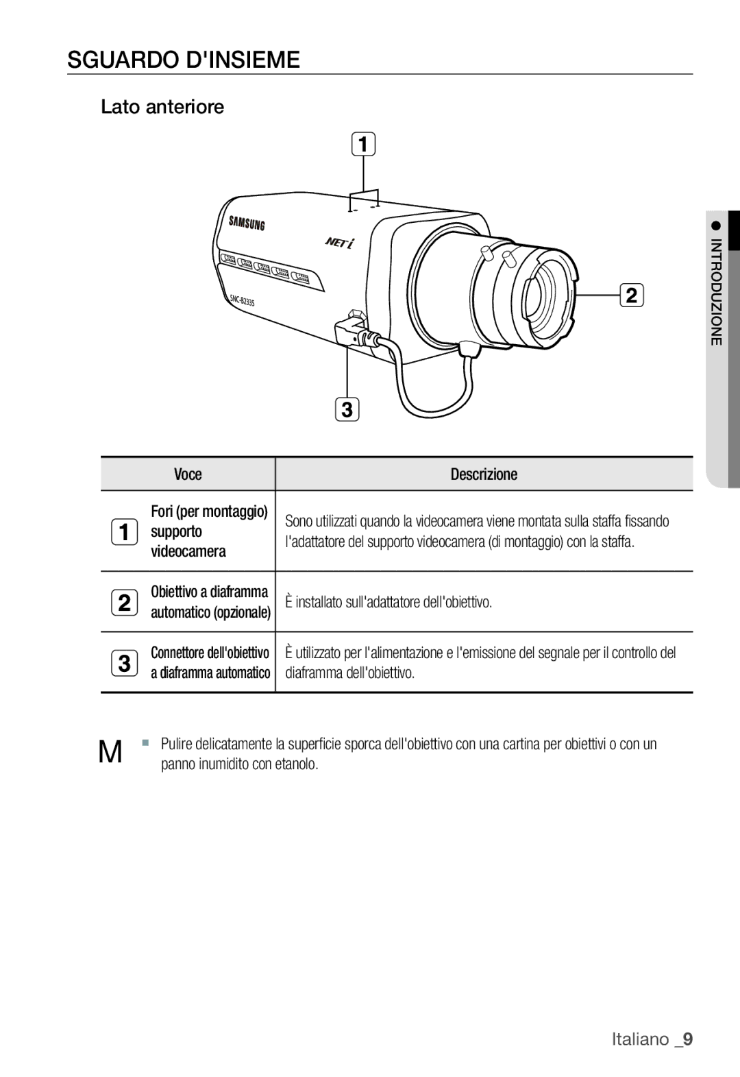 Samsung SNC-B2335P manual Sguardo Dinsieme, Lato anteriore 