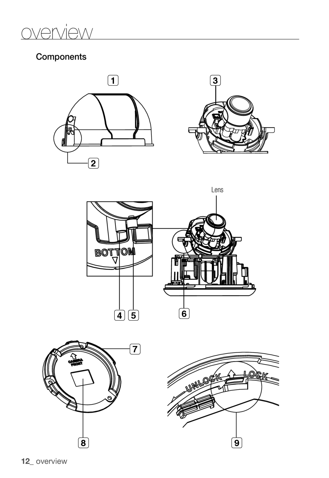 Samsung SNC-B5368P user manual Components, Lens 