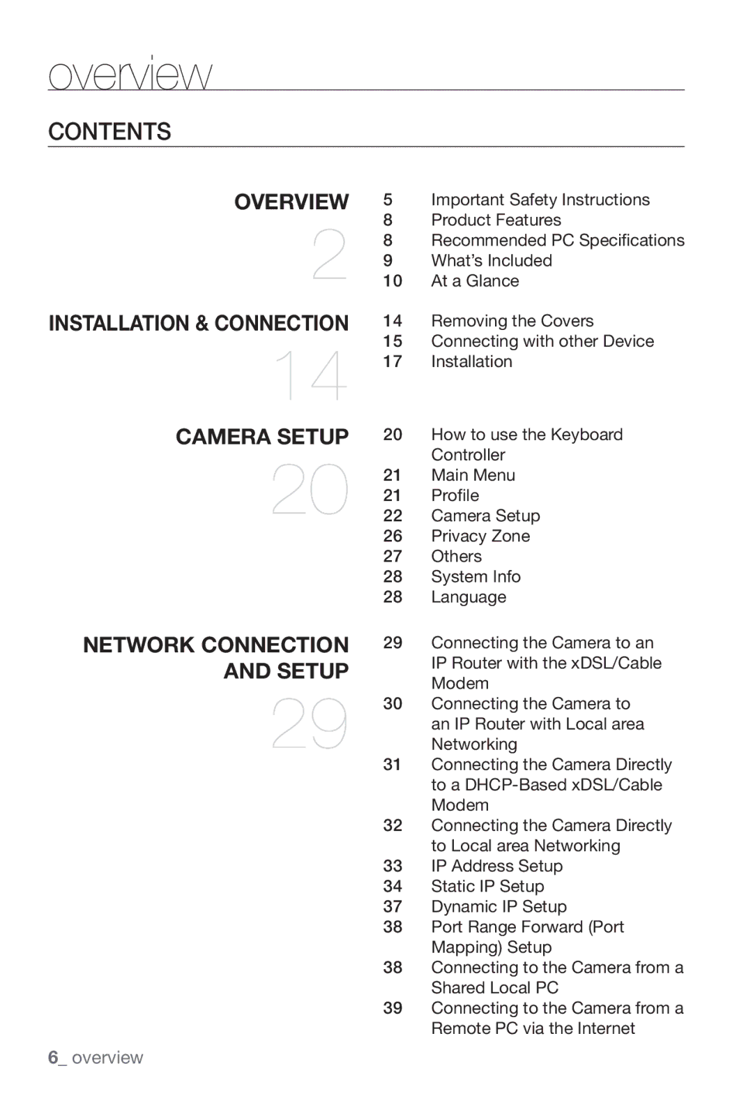 Samsung SNC-B5368P user manual Contents 