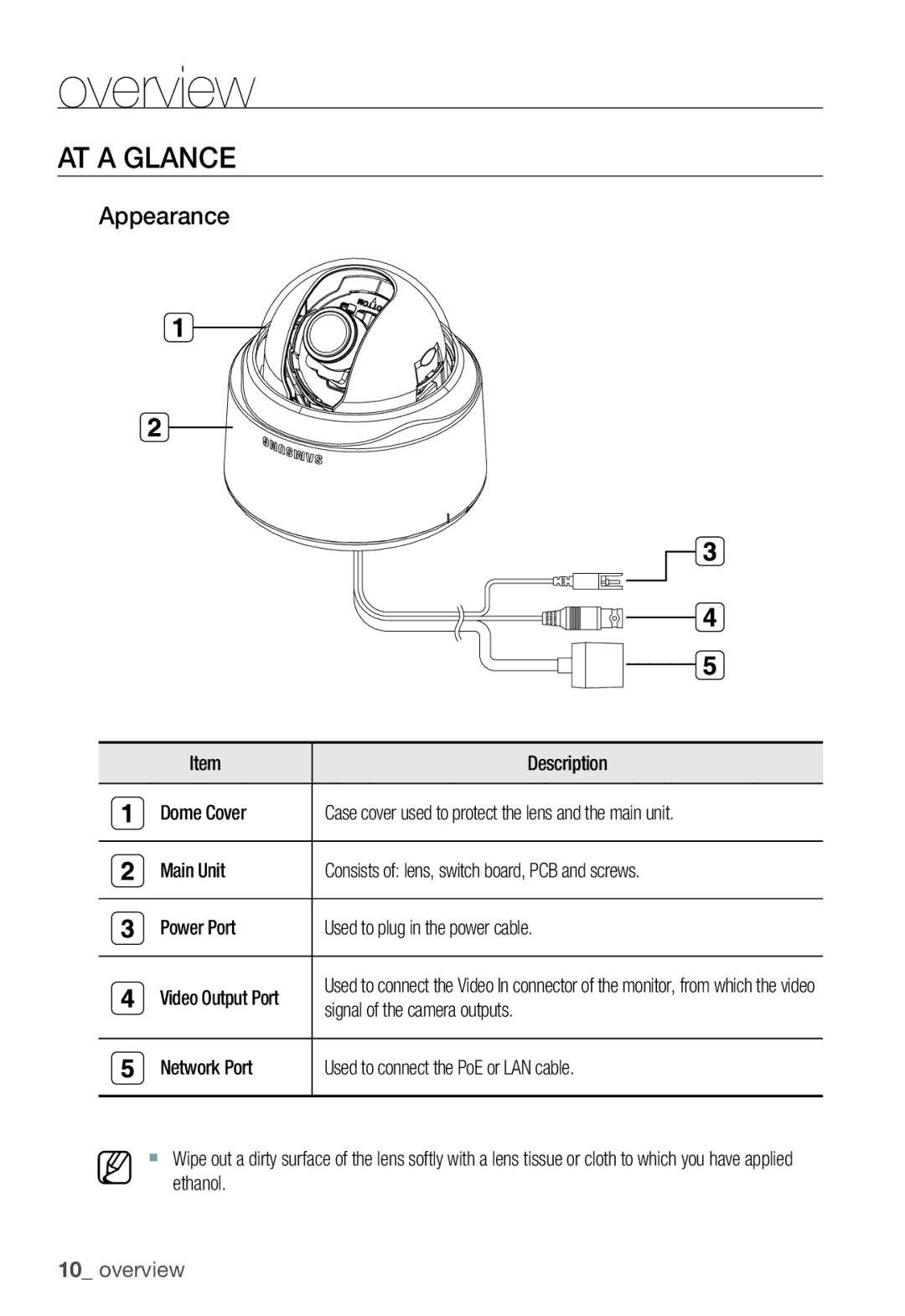 Samsung SNC-B5368P manual AT a Glance, Appearance, Description, Signal of the camera outputs 