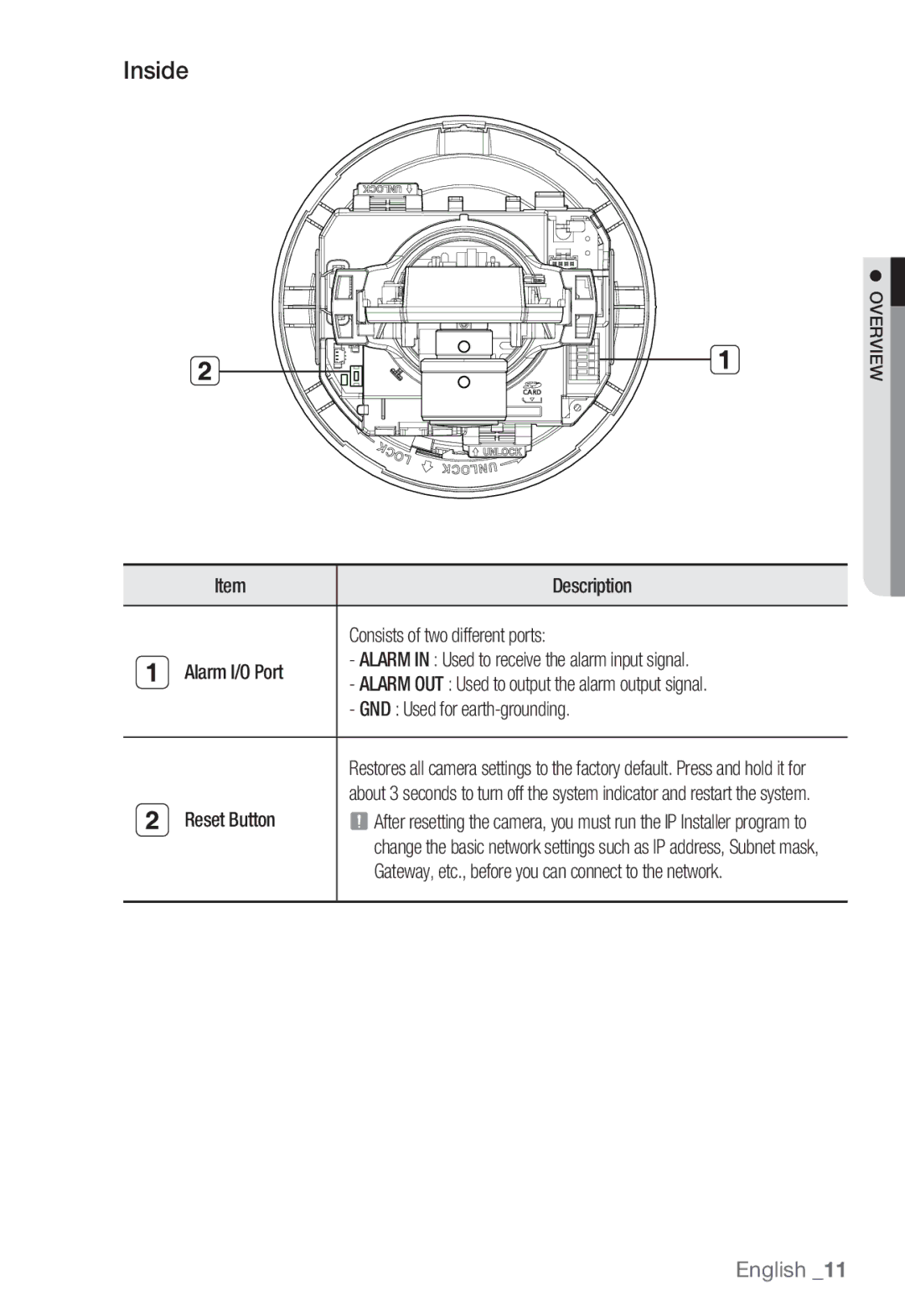 Samsung SNC-B5368P manual Inside, Consists of two different ports, GND Used for earth-grounding, Reset Button 