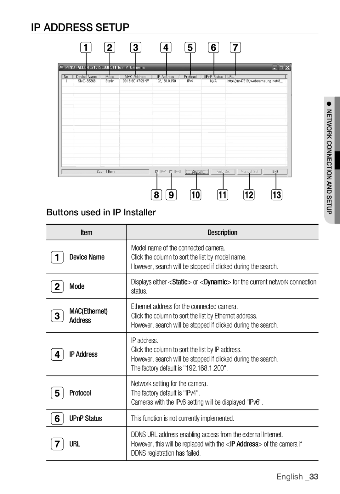 Samsung SNC-B5368P manual IP Address Setup, Buttons used in IP Installer, Url 